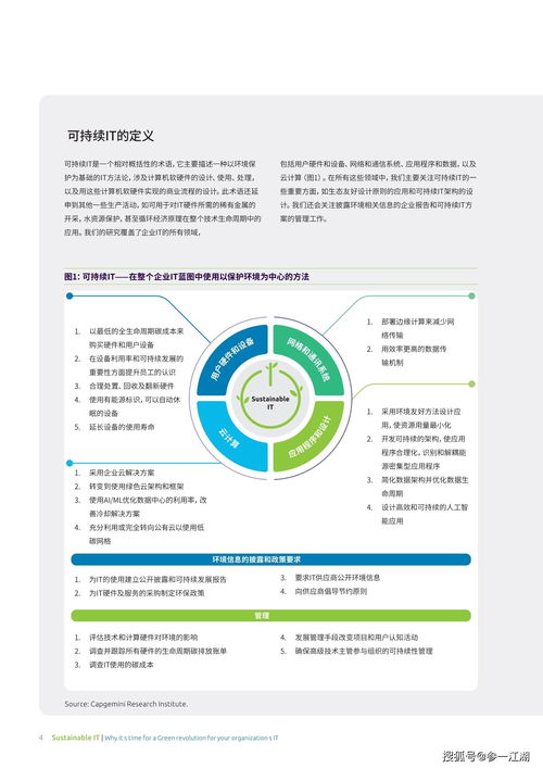 可持續(xù)IT 為何綠色計算革命的時機(jī)已到